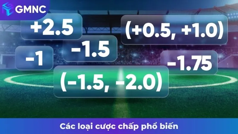 Các loại cược chấp phổ biến