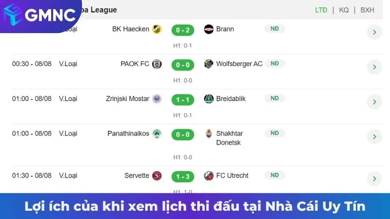 Lợi ích của khi xem thời gian thi đấu tại Nhà Cái Uy Tín